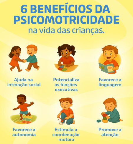 Alfabetização motora infantil: Marcos por idade e o Método Rolamento Seguro®